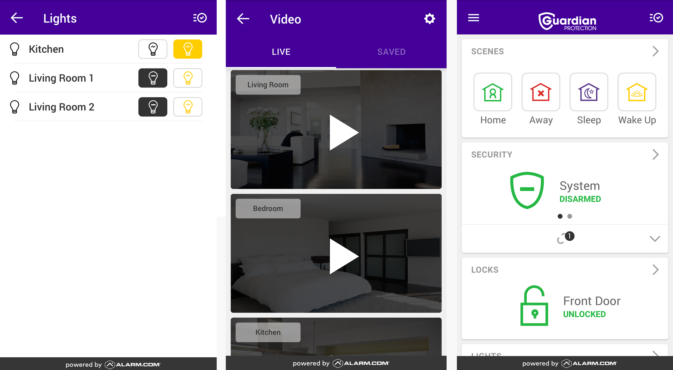 Security Camera Apps A Guide To Popular Professional & DIY Solutions