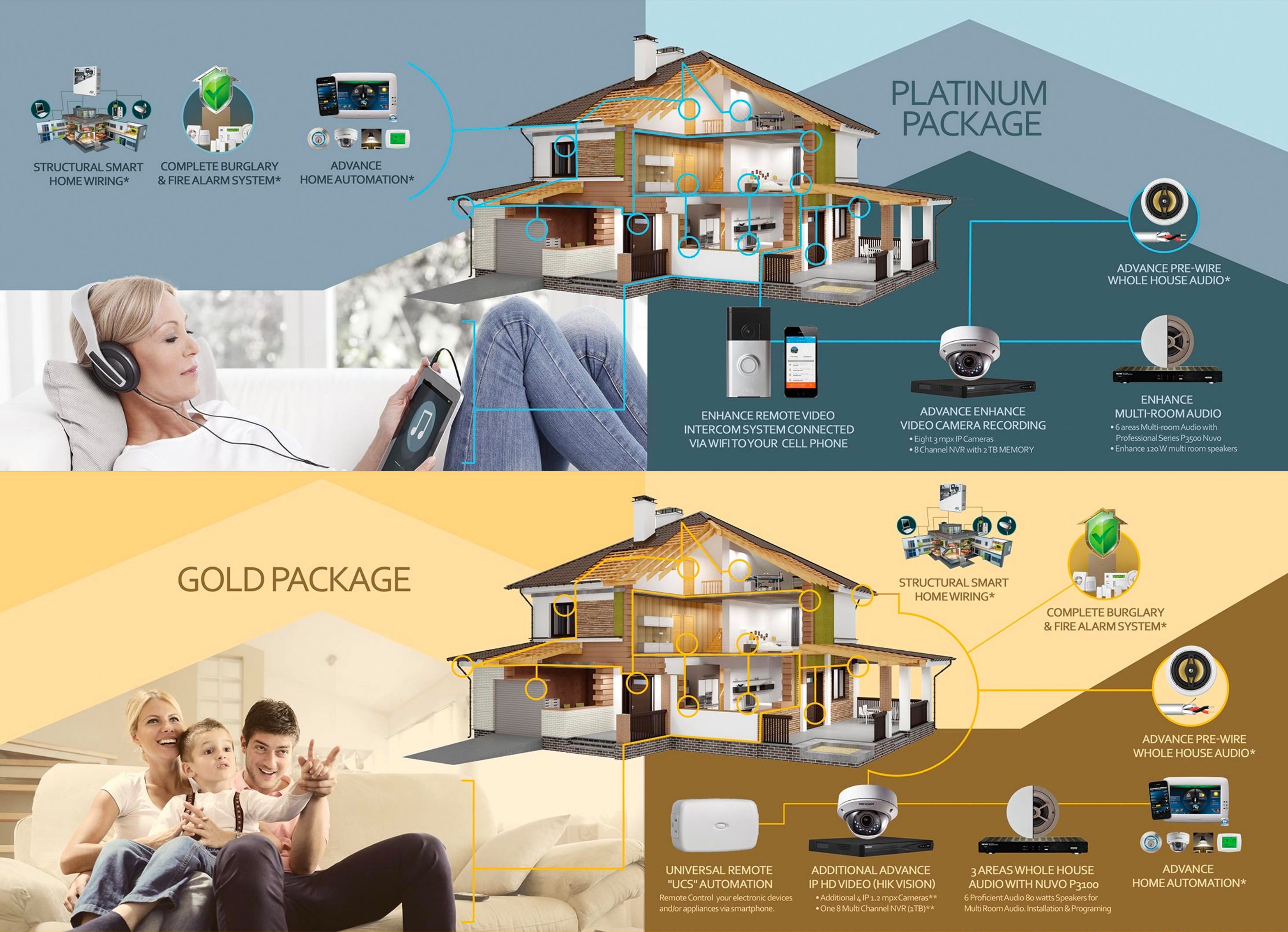 home-builders