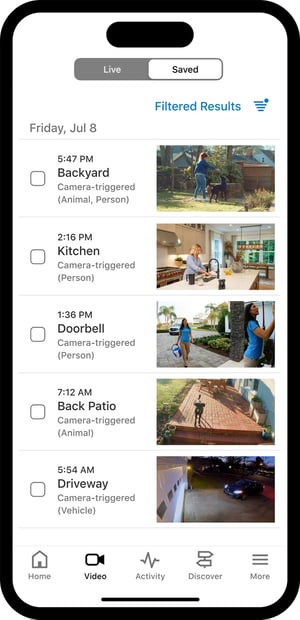 remote monitoring